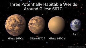 3-potentially-habitable-gliese667c